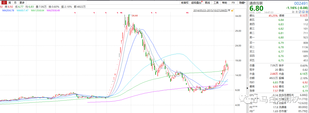 640?wx_fmt=png&tp=webp&wxfrom=5&wx_lazy=1&wx_co=1
