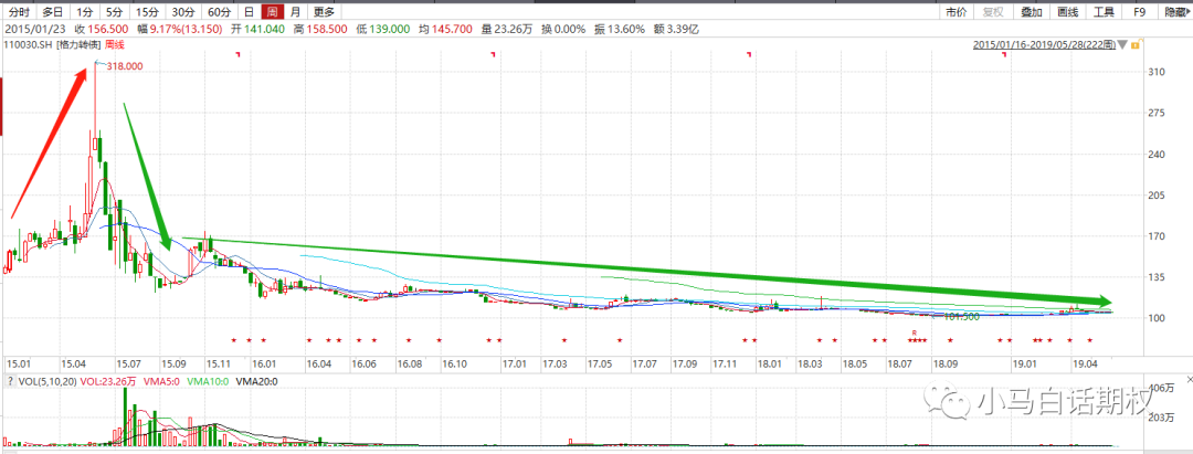 640?wx_fmt=png&tp=webp&wxfrom=5&wx_lazy=1&wx_co=1