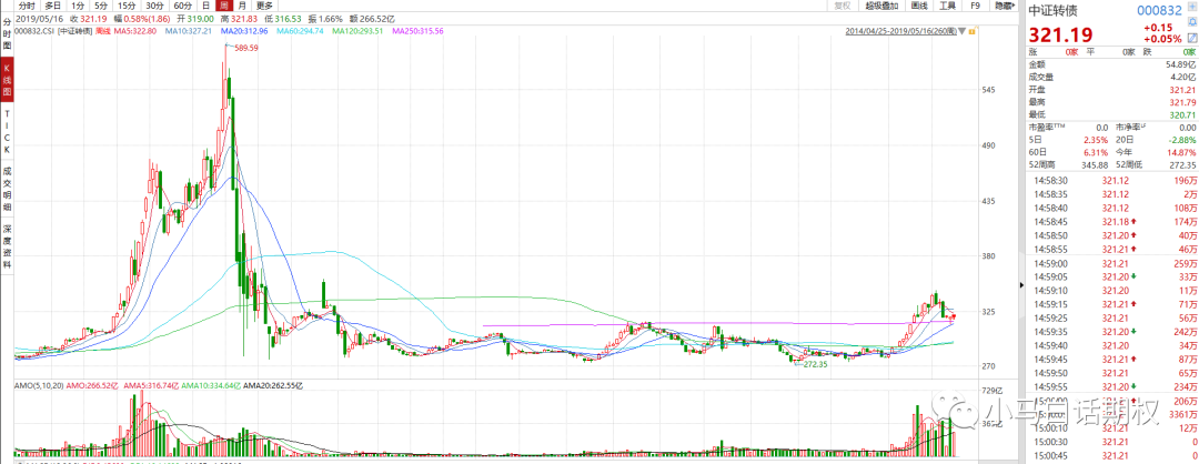 640?wx_fmt=png&tp=webp&wxfrom=5&wx_lazy=1&wx_co=1