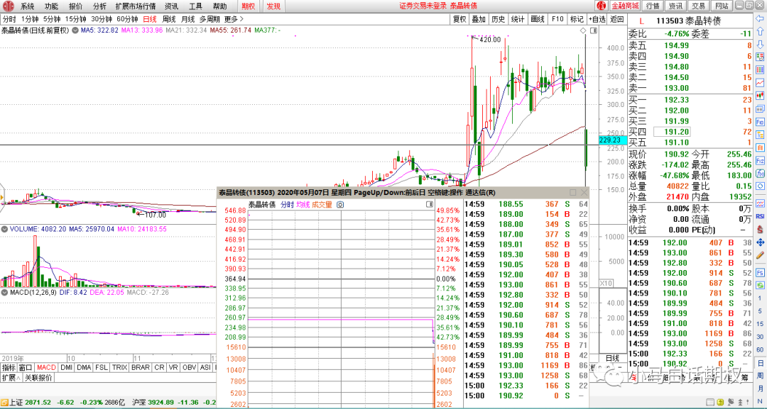 640?wx_fmt=png&tp=webp&wxfrom=5&wx_lazy=1&wx_co=1