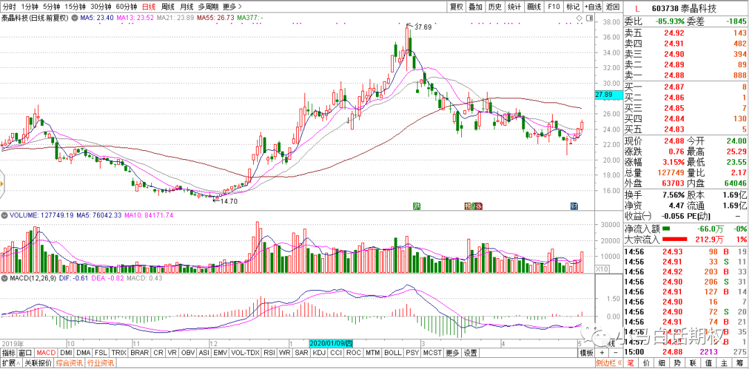 640?wx_fmt=png&tp=webp&wxfrom=5&wx_lazy=1&wx_co=1