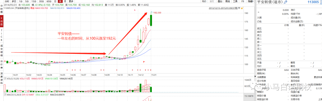 640?wx_fmt=png&tp=webp&wxfrom=5&wx_lazy=1&wx_co=1