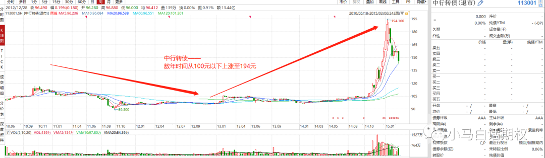 640?wx_fmt=png&tp=webp&wxfrom=5&wx_lazy=1&wx_co=1