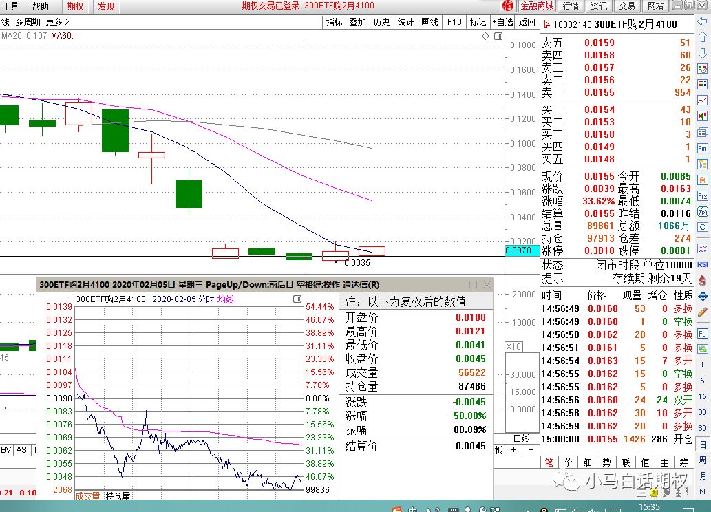 640?wx_fmt=png&tp=webp&wxfrom=5&wx_lazy=1&wx_co=1