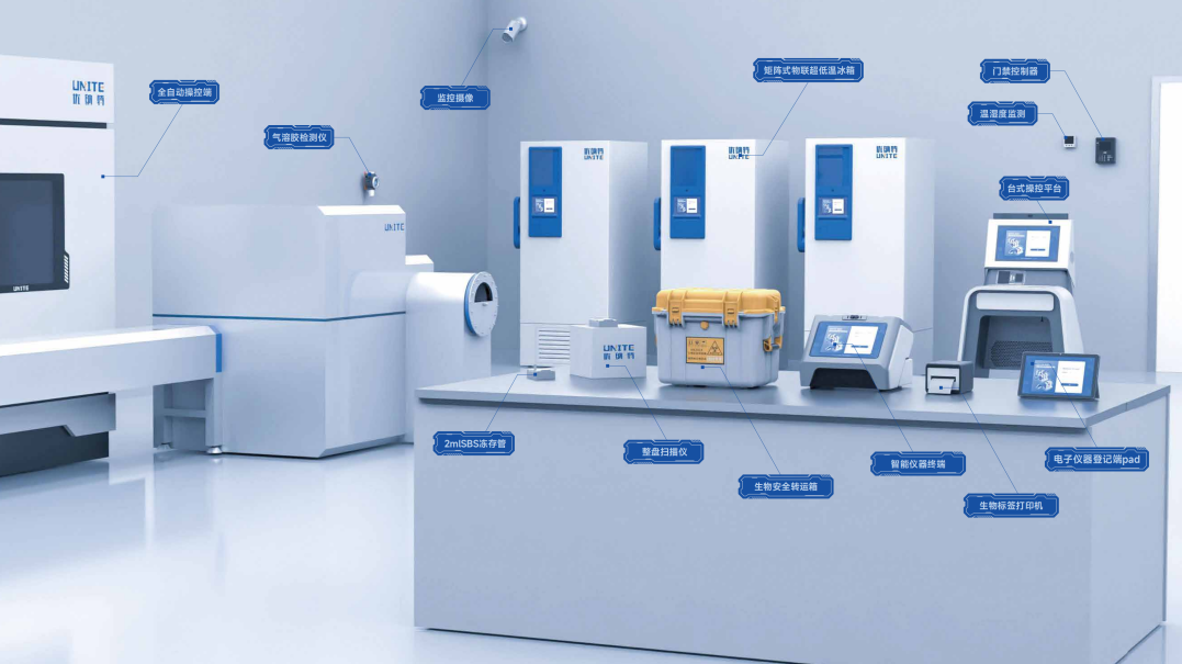 7月江蘇徐州&海南?？陔p城聯(lián)動，優(yōu)納特科儀助力實驗室安全管理新篇章！