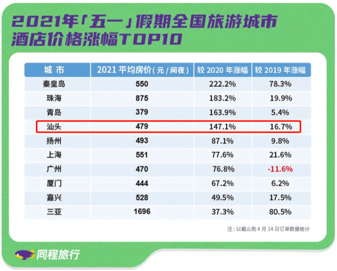 剧组拍摄后未清理人造雪惹怒商户