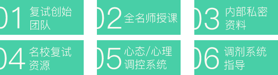 2018数三考研真题解析