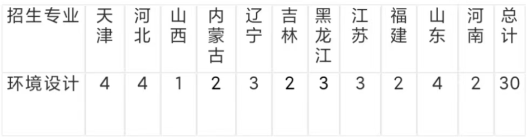 陕西省高考分数线2024_陕西202年高考分数线_陕西高考分数线2o21年