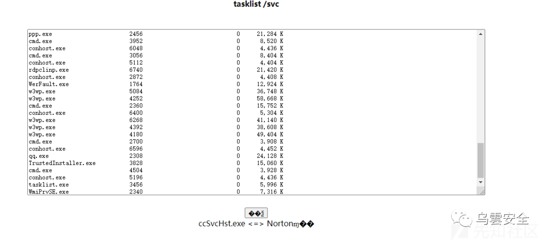 图32–某HW行动中的一次渗透测试–seo优化_前端开发_渗透技术