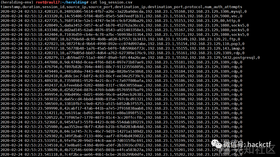 图26–蜜罐调研与内网安全–seo优化_前端开发_渗透技术