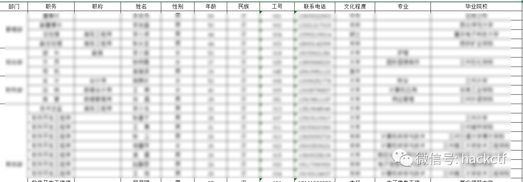 图20–记一次通过供应链拿到目标后台权限的过程–seo优化_前端开发_渗透技术