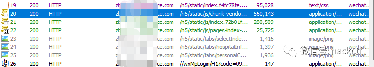 图3–记一次通过供应链拿到目标后台权限的过程–seo优化_前端开发_渗透技术