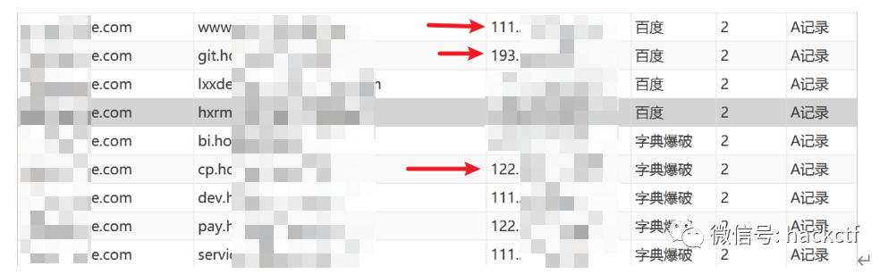 图9–记一次通过供应链拿到目标后台权限的过程–seo优化_前端开发_渗透技术
