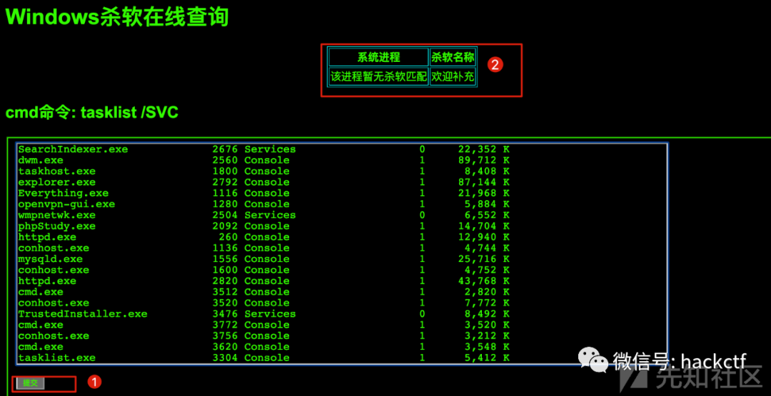 图12–内网渗透之不出网目标打法–seo优化_前端开发_渗透技术