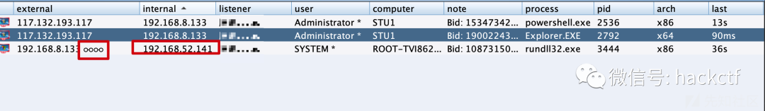 图30–内网渗透之不出网目标打法–seo优化_前端开发_渗透技术