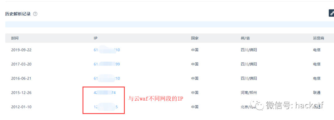 图39–实战绕过两层waf完成sql注入–seo优化_前端开发_渗透技术