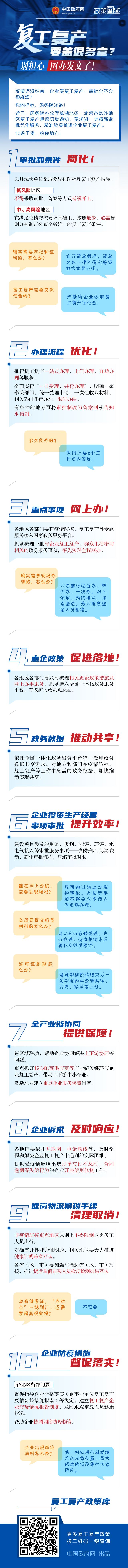 国务院发布“十条”:简化审批/条件、严禁收取复工保证金 国务院发布“十条”:简化审批/条件、严禁收取复工保证金