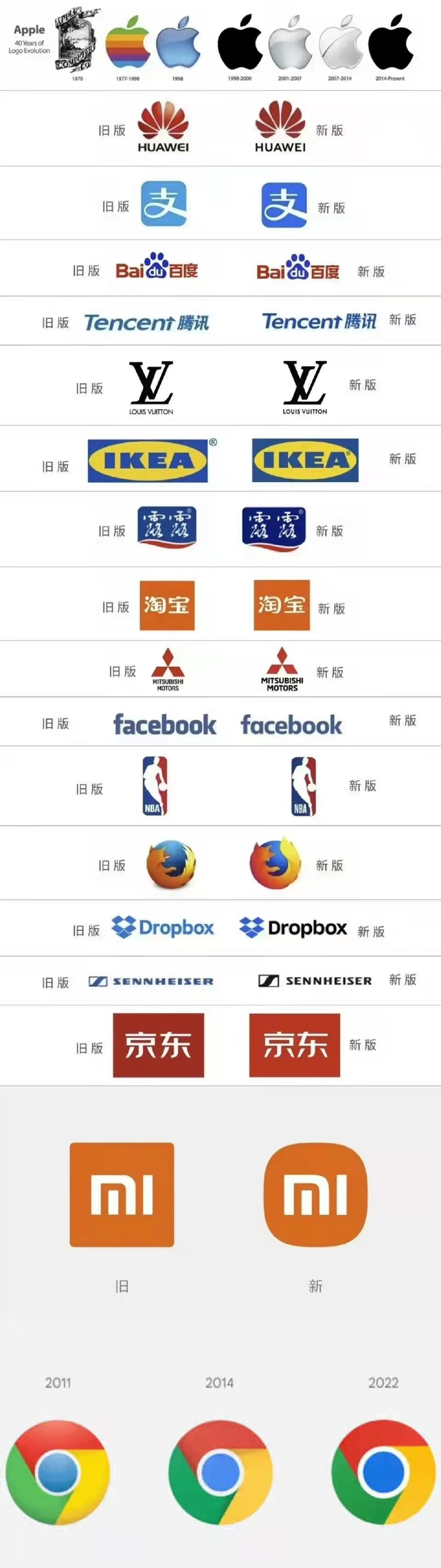 长安汽车换LOGO，能报案了！(图16)