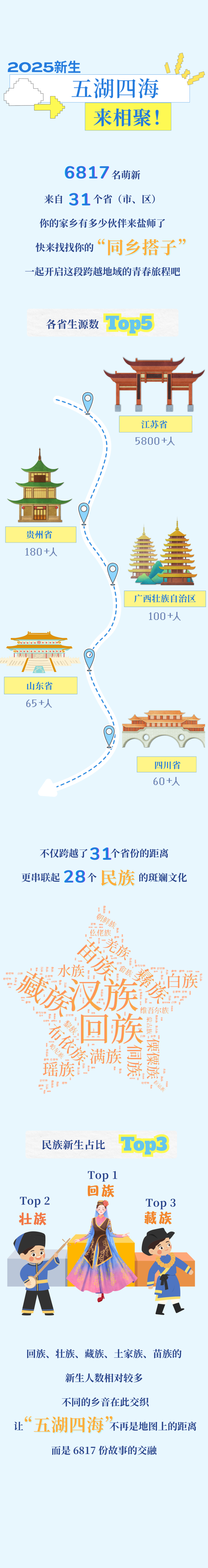 蓝绿粉色趣味粘土风学生会招新宣传长图 (1).png