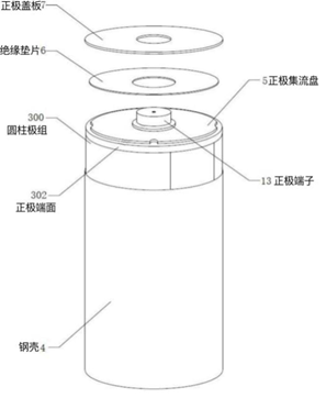 4680电池制程、技术、产业链的图7