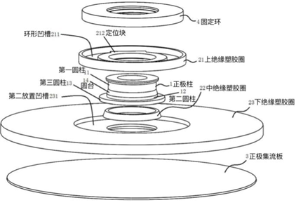 4680电池制程、技术、产业链的图11