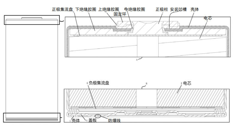 4680电池制程、技术、产业链的图13