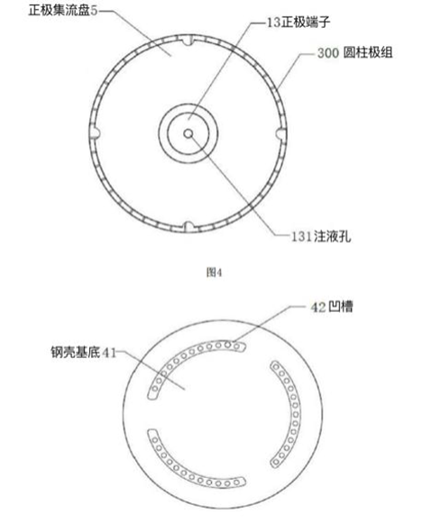 4680电池制程、技术、产业链的图9