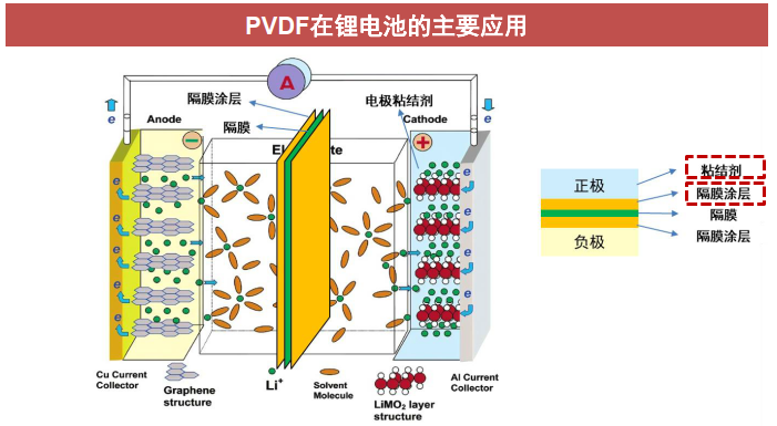 4680电池制程、技术、产业链的图36
