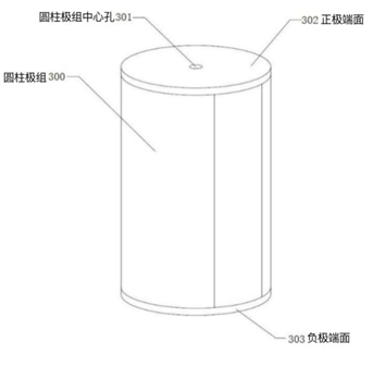 4680电池制程、技术、产业链的图8