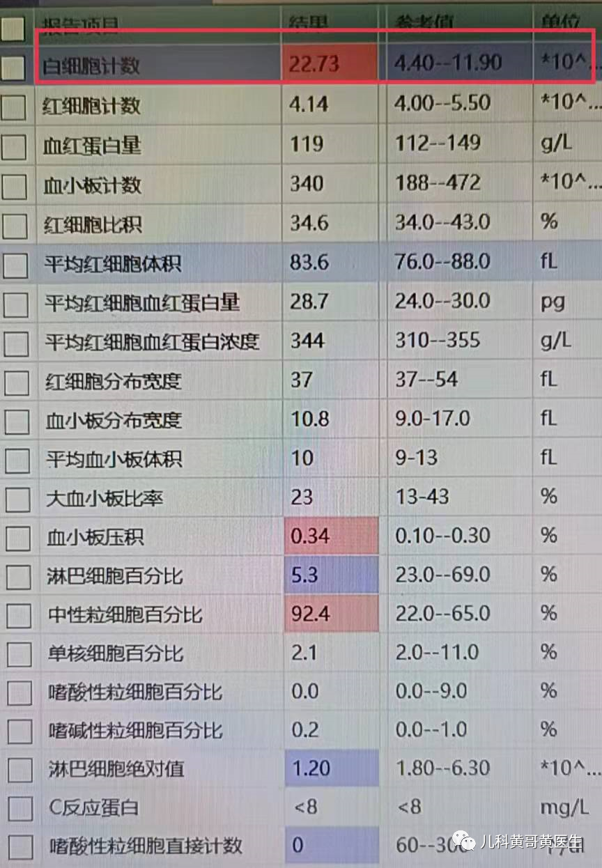 白细胞22要输液吗