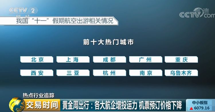 8億人次出遊！機票卻便宜了：全球最大出遊潮，朋友圈鬥圖大賽開始了 旅遊 第15張