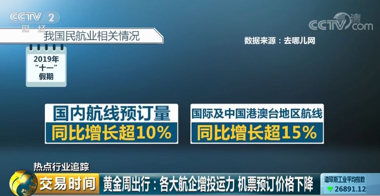 8億人次出遊！機票卻便宜了：全球最大出遊潮，朋友圈鬥圖大賽開始了 旅遊 第12張