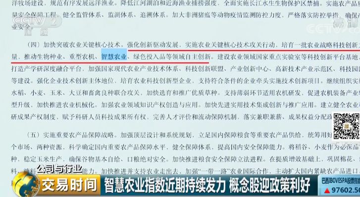 種菜？養豬？建農場？突然！BAT、Google、亞馬遜都搶著來，這是弄什麼嘞→ 科技 第24張