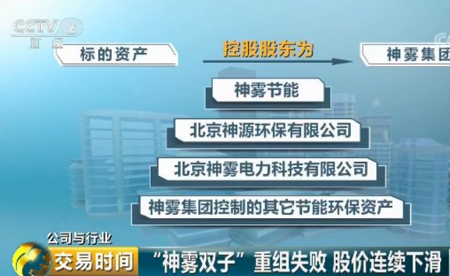 惨！A股这对双胞胎公司 遭机构集体抛售