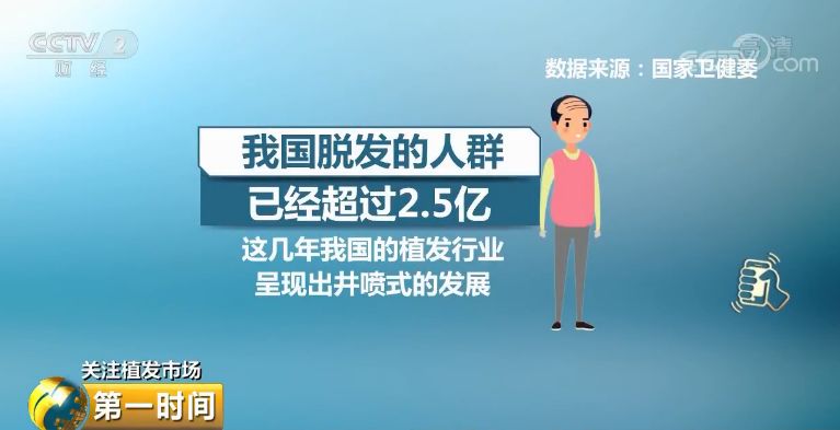 平均6人裡有1人掉髮，別等頭髮沒了才來看！ 健康 第10張