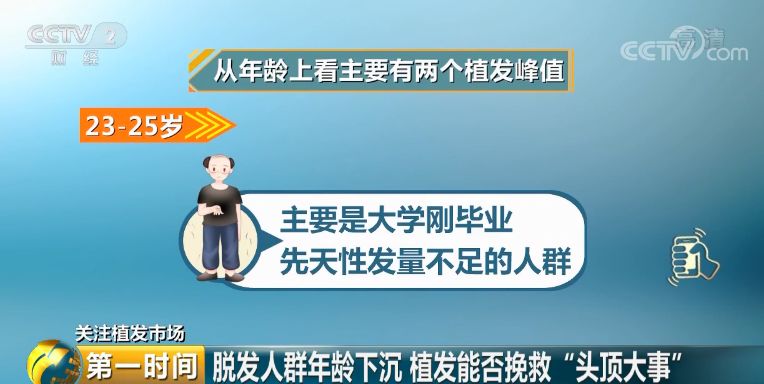 平均6人裡有1人掉髮，別等頭髮沒了才來看！ 健康 第11張