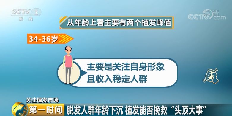 平均6人裡有1人掉髮，別等頭髮沒了才來看！ 健康 第12張