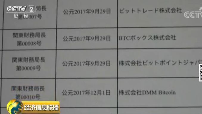 580亿！日本惊现史上最大数字货币被盗案