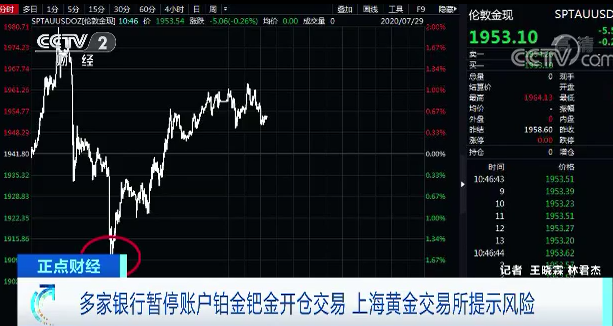 多家銀行確認：暫停！ 財經 第1張