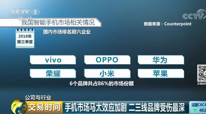 見聞 | 一代手機巨頭破產！負債數百億、裁員上萬…年產8000萬台的「神話」說涼就涼 科技 第5張