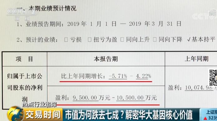 在招股書中第527頁這樣寫到,2016 年末公司生產設備賬面價值較 2015