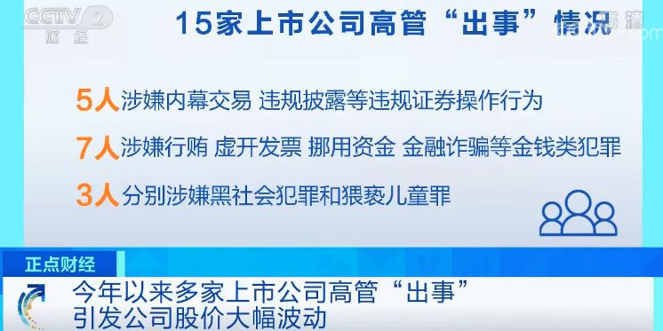 A股上演「監獄風雲」，今年來16公司實控人董事長被抓！ 財經 第8張