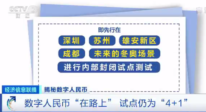 比特币能够取代现有的货币形式吗_比特币会暴涨吗_比特币会取代人民币吗