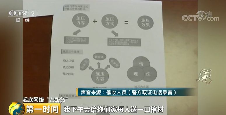 借700元还5万，央视曝光三无网贷“杀人”内幕