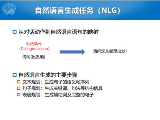 哈工大張偉男：任務型對話系統