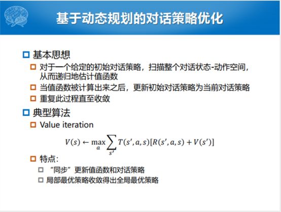 哈工大張偉男：任務型對話系統