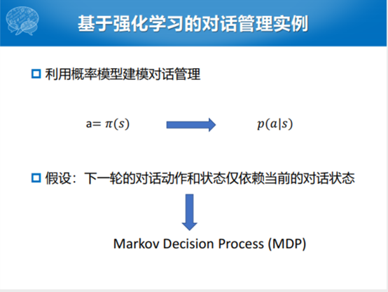 哈工大張偉男：任務型對話系統