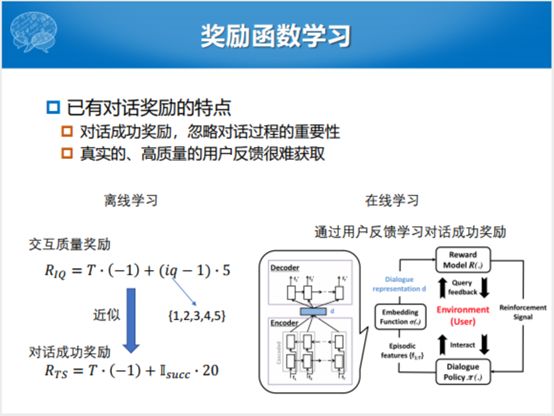 哈工大張偉男：任務型對話系統