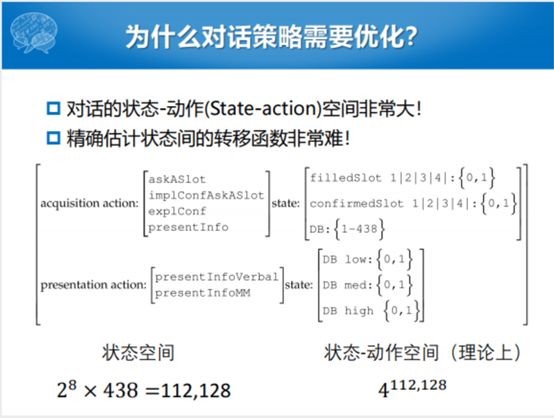 哈工大張偉男：任務型對話系統