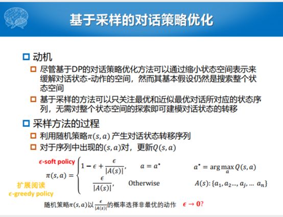 哈工大張偉男：任務型對話系統